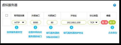 falogin登陸密碼,falogin.cn fa,falogin192.168.11,falogin已連接不可上網,falogin.cn路由器管理,怎么進入falogin
