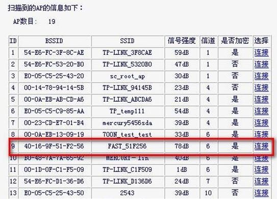 falogin.cn設置登錄,192.168.1.1登陸界面,路由器tp好還是迅捷好,tp link無線路由器設置,迅捷路由器地址,falogin.cn登陸密碼