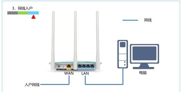 falogincn修改密碼,192.168.1.101,迅捷路由器密碼,tplink路由器,迅捷無線路由器54m,falogincn登陸頁面