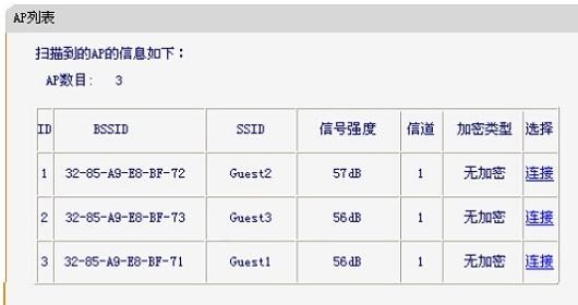 falogin.cn打不開網(wǎng)頁,192.168.1.1怎么開,迅捷路由器網(wǎng)關(guān),tplogin.cn,迅捷路由器怎么連接,falogin.cn手機登錄設(shè)置密碼