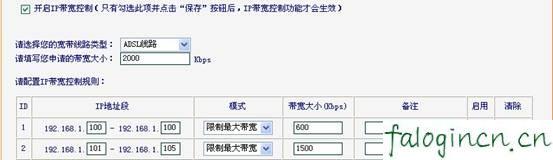 falogin.cn直接登陸,192.168.1.1登陸面,迅捷無線路由器 ap,路由器設置網址192.168.1.1登錄,迅捷路由器上不去網,falogin.cn登錄不上
