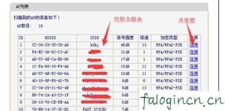 falogin,192.168.1.1 路由器設置想到,迅捷路由器官網,修改無線路由器密碼,迅捷路由器連接電信貓,falogin.cn創建密碼