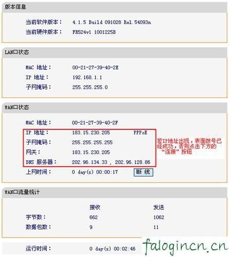 www.falogin.cn,192.168.1.1 貓設置,迅捷路由器不能撥號,tplink設置密碼,fast迅捷路由器設置,falogin.cn登錄界面