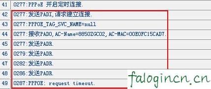 falogincn登錄設置密碼,192.168.1.1登錄入口,迅捷系列路由器設置,192.168.1.1 路由器登陸,fast迅捷 路由器設置,falogin.cn192.168.1.1