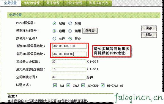 http://falogin.cn,192.168.1.1登陸網(wǎng),迅捷無線路由器網(wǎng)址,http 192.168.1.1,fast迅捷fw150r路由器,falogincn登錄界面