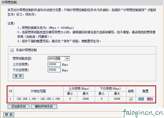 falogin.cn設(shè)置,192.168.1.1 路由器,路由器迅捷mw300r,怎么設(shè)置路由器密碼,迅捷無線路由器用戶名,falogin.cn修改密碼