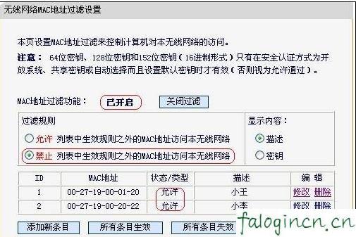 falogin.cn更改密碼,192.168.1.1登陸面,路由器迅捷的好還是tp,192.168.1.1登錄入口,迅捷網絡無限路由器,falogin.cn無法登陸