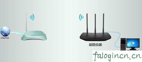 falogin.cn不能登錄,192.168.1.1打不開是怎么回事,150m迅捷路由器,https://192.168.1.1/,迅捷三線路由器,falogin.cn網站