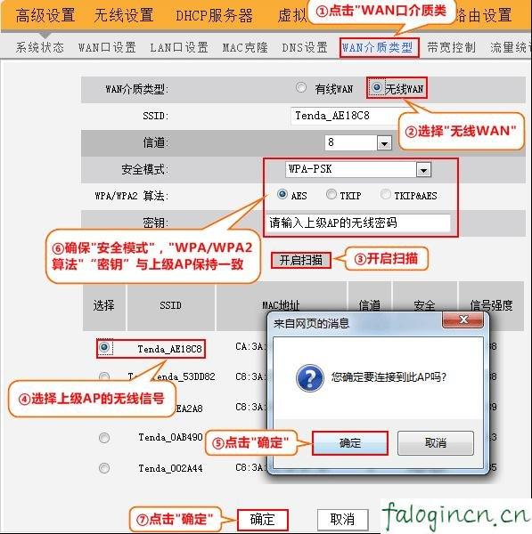 falogin·cn登錄,192.168.1.100,迅捷無線路由器限速,更改無線路由器密碼,迅捷路由器安裝方法,falogin.cn設置頁面
