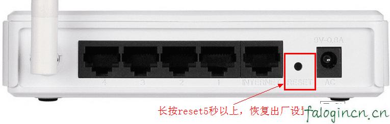 falogincn手機登錄官網,192.168.1.1路由器設置密碼,迅捷路由器頻繁掉線,www192.168.1.1,迅捷 騰達 路由器,falogin.cn出廠密碼
