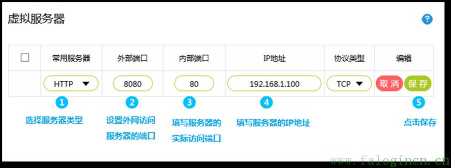 fast迅捷驅動win10,falogin,cn,迅捷有線路由器安裝,http:www//falogin.cn/,falogin.cn改密碼,falogin.cn登錄界面,falogin.cn創建登錄